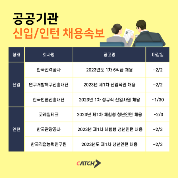 【 2023년 제1차 직원 및 청년인턴 채용 8